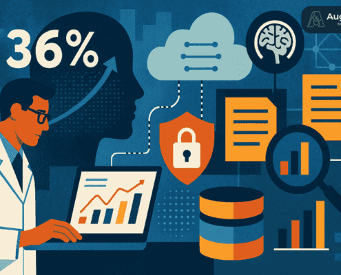 DMaaS (Data Management as a Service): Why It's Critical