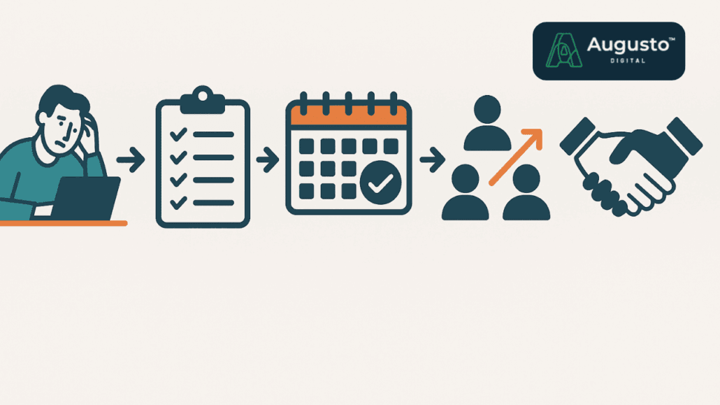 How to Lead a Software Development Team