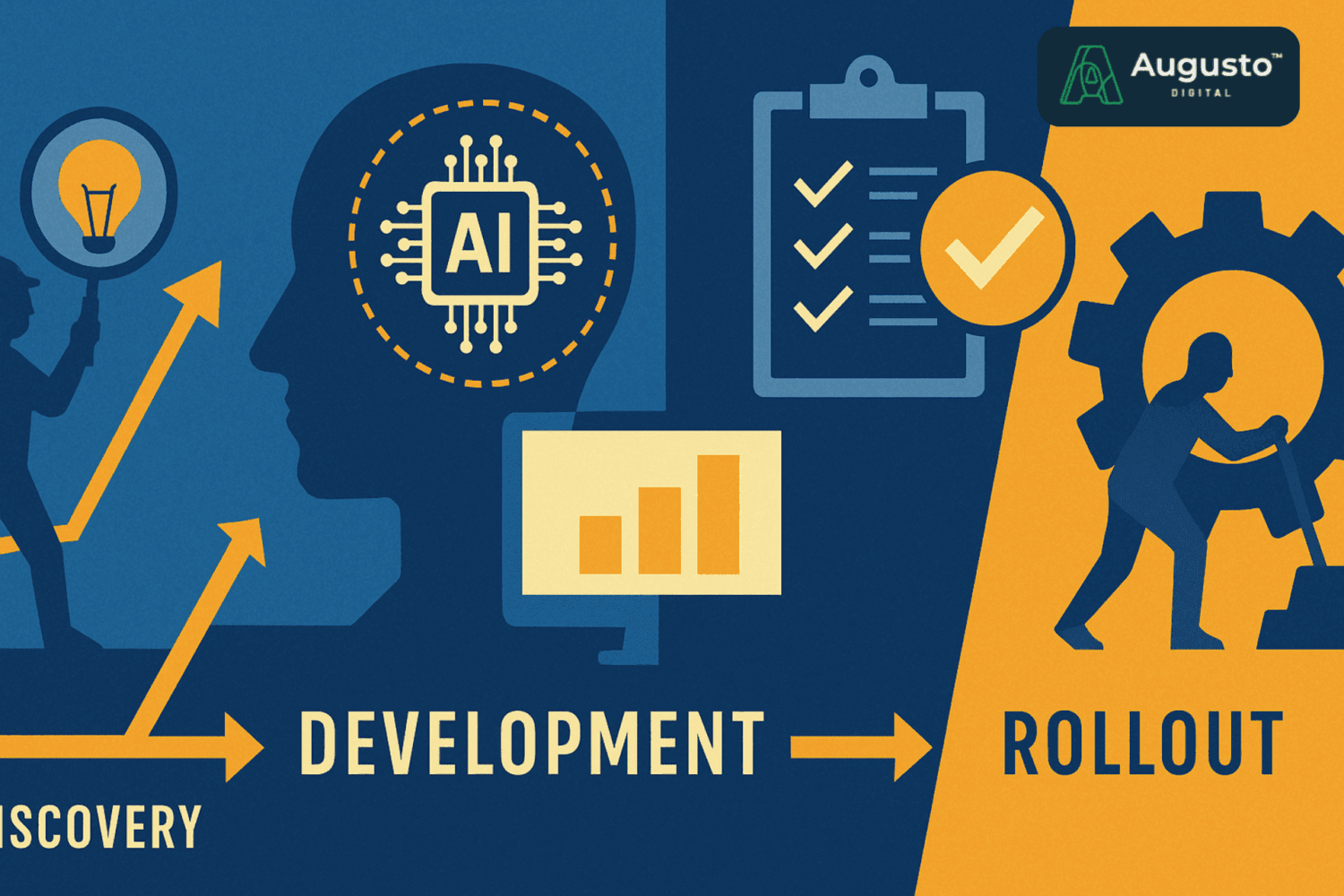 The Four Stages of AI Workflow Explained